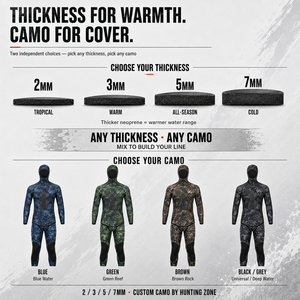 Muta Subacquea Personalizzata da Uomo Open Cell per Pesca Subacquea 5mm 7mm Camo Due Pezzi con Giacca con Cappuccio e Pantaloni Lunghi per Apnea - Product Image 4