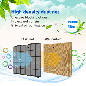 OEM 380V 출력 잘 고정된 사막 공기 냉각기 산업 공기 냉각기 18000cmh 증발 에어 컨디셔너 늪 냉각기 - Product Image 2