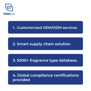 Perfume <span class=keywords><strong>Gabrielle</strong></span> para Mujer, Fragancia Natural a Base de Plantas, Spray Corporal Diario, Pureza del 99% - Product Image 4