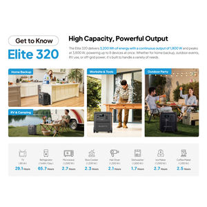 BLUETTI สถานีไฟฟ้าพกพา 1800W 2kw 2700W ความจุ 3200Wh พร้อมอินเวอร์เตอร์  คลังสินค้าที่ดีที่สุดในสหราชอาณาจักร สหภาพยุโรป และสหรัฐอเมริกา - Product Image 5