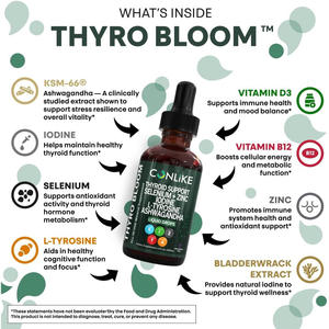 OEM-средство для поддержки щитовидной железы и иммунитета в форме оральных капель – мягкие сбалансированные добавки для ежедневного ухода - Product Image 2