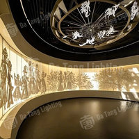 Sistema de Proyección Inmersiva 3D para Espacios de Exhibición con Pantalla Digital Interactiva de Pared y Experiencia Multisensorial