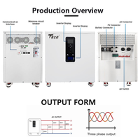 TEZE Inverseur triphasé tout-en-un de 30 kWh de capacité et 12 kW de puissance hors réseau pour système de stockage d'énergie solaire