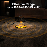 Multi Pest Eliminator Efficace contre les puces, les cafards, les moustiques et les mouches avec la technologie de lumière leurre