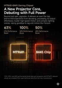 NUEVO - Proyector XGIMI RS30 Ultra Max 4K UHD, <span class=keywords><strong>6800</strong></span> ISO Lúmenes, Cine en Casa Inteligente con Harman Kardon para Cine en Casa - Product Image 4