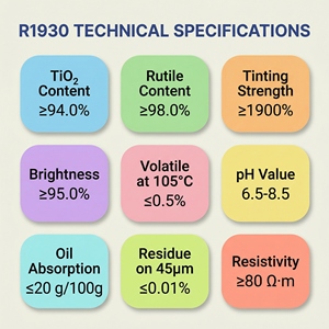 Pigmento biossido di titanio <span class=keywords><strong>rutilo</strong></span> simile a tiona rcl-69 - Product Image 3