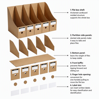 Boîtes de rangement pliables en carton ondulé blanc kraft à ouverture supérieure pour pièces de cadre photo gaufrées sur mesure, avec plateau et dossier de rangement