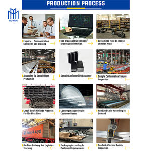 アルミ窓枠デザインVentanas De Aluminio <span class=keywords><strong>Y</strong></span>クリスタルアルミ窓プロファイル押し出しキッチンドア用中国 - Product Image 4