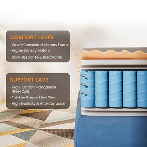 Matelas <span class=keywords><strong>de</strong></span> hôtel certifié OBEKO-TEX, norme européenne, respirant, anti-acariens, <span class=keywords><strong>mousse</strong></span> à mémoire <span class=keywords><strong>de</strong></span> forme, ressorts ensachés - Product Image 4