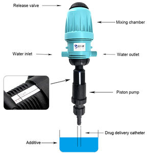 Injecteur <span class=keywords><strong>Venturi</strong></span> de <span class=keywords><strong>pompe</strong></span> à piston de mise à l'échelle automatique pour épandeurs d'engrais - Product Image 3