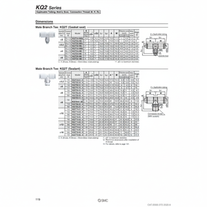 นิวเมติกส์แบบสัมผัสเดียว KQ2T10-01NS ชิ้นส่วนนิวเมติก SMC - Product Image 1