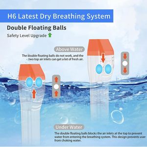 Máscara de Snorkel de Rosto Inteiro Atualizada com Tubo, Respirável, Antiembaçante e Proteção UV para Esportes Aquáticos e Natação – Preço de Atacado - Product Image 5
