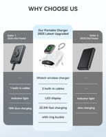 Nouvelle Batterie Externe Portable 2025 10000mAh avec Charge Sans Fil, Câble de Données Intégré, Batterie de Voyage Ultra Mince Type Porte-clés