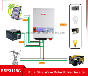 Bộ Biến Tần Năng Lượng Mặt Trời MPPT Sóng Sin Tinh Khiết Bộ Điều Khiển Sạc Năng Lượng Mặt Trời MPPT Tích Hợp SSP3115C 1.5KW - Product Image 5