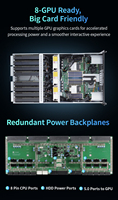 Boîtier de serveur AI GPU G4808-S 4U en rack, 8 emplacements GPU pour RTX5090, inférence AI, rendu et apprentissage profond, système de refroidissement à 7 ventilateurs