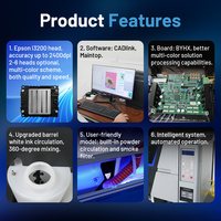 Nueva Impresora DTF Epson I3200 con 2/4 Cabezales de Impresión, Semiautomática, Compatible con Película PET, Transferencias DTF Termoadhesivas, Horno 13x19, Corte Puff