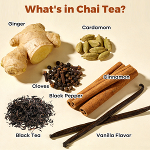 Té Chai con especias OEM ODM, té negro con jengibre, <span class=keywords><strong>cardamomo</strong></span>, canela, vainilla orgánica. - Product Image 3