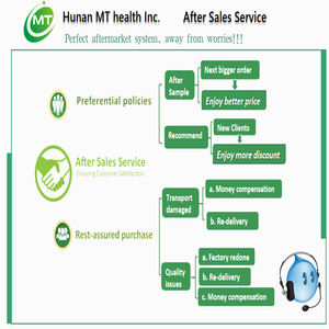 Extrait de <span class=keywords><strong>Chlorella</strong></span> Vulgaris de poudre de <span class=keywords><strong>Chlorella</strong></span> Vulgaris de haute pureté 50% protéines pour les superaliments nutritifs et les soins de la peau - Product Image 4