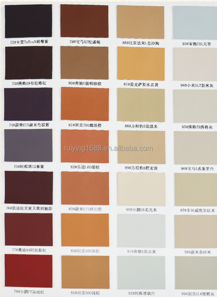 Color 2: Observación sobre el código de color