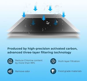 <b>Refrigerator</b> Water Filter Certified Water Filter RF4267HARS RF4267HAWP RF4287HABP RF263TEAESR - Product Image 4