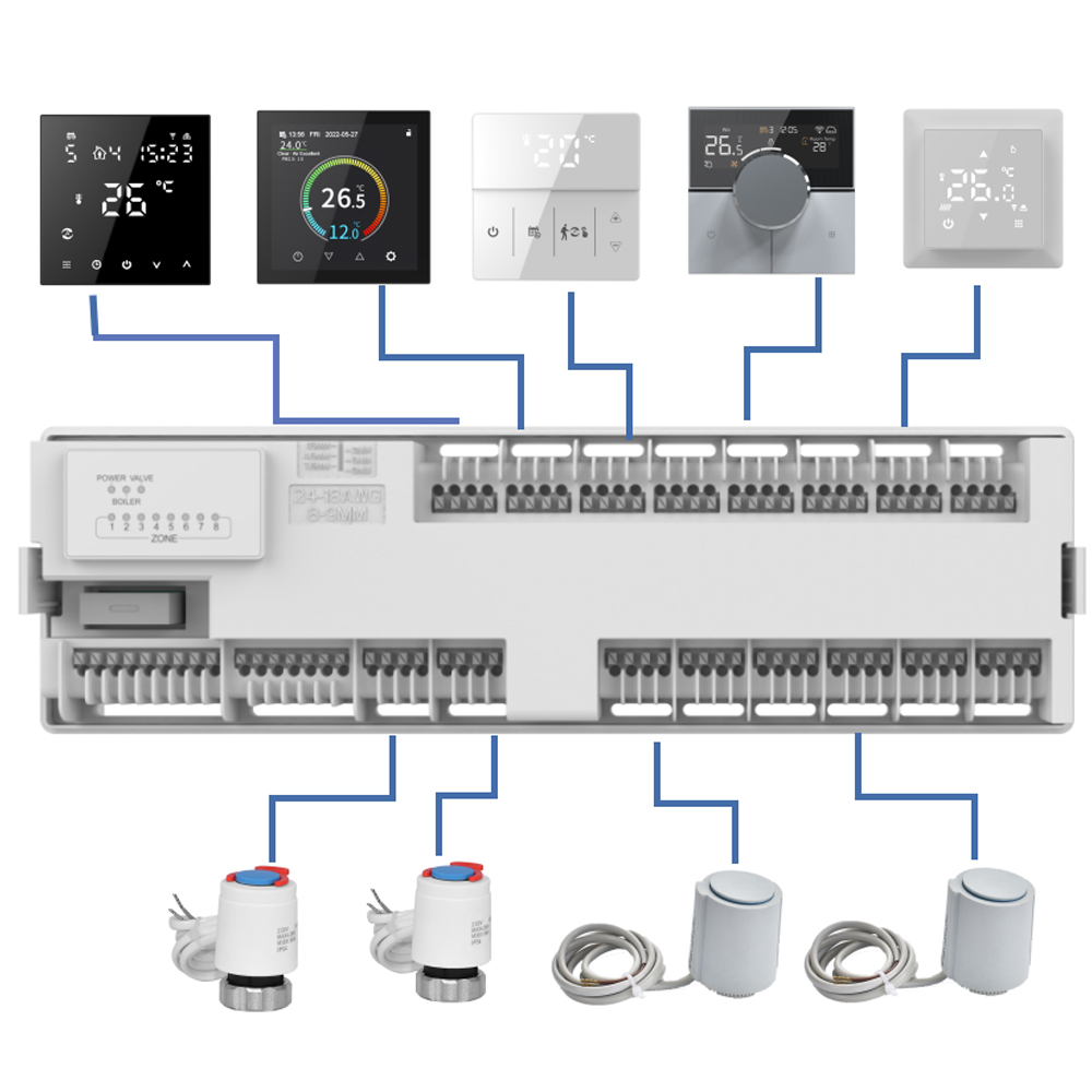Hy520 Wiring Wifi Central Control Box Thermostat for Multi Actuators Value Wiring Box Floor Heating Central Control Digital
