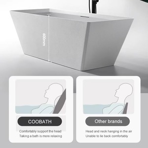 Bañera de esquina de piedra artificial para adultos, rectángulo de pie independiente, nuevos procesos de Material, bañera de remojo, <span class=keywords><strong>SPA</strong></span> interior <span class=keywords><strong>blanco</strong></span> - Product Image 3