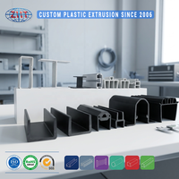 Profilé en U en PVC résistant aux intempéries pour bordure de jardin, en plastique HDPE, pour chariot et guide de colis – Expert en extrusion plastique