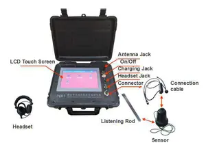 Sistem Deteksi Kebocoran Air/Air Leak Testing Mesin untuk 8 M dengan Garansi 2 Tahun