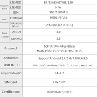 Carte de développement LILYGO T-Call A7670 4G 2G ESP32 A7670E Réseau cellulaire LTE GSM Module sans fil WiFi Bluetooth ESP32-WROVER-E