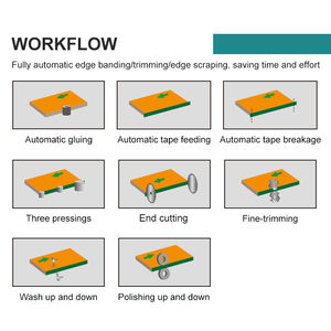 Hoàn toàn tự động cạnh dải máy móc MDF tự động EDG ban nhạc máy cho gỗ - Product Image 5