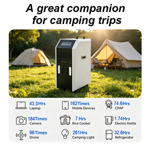 5000w Camping Portable Power Supply Home Power Station <b>Solar</b> <b>Generator</b> 5000w for Household Outdoor 3500W/5000W Portable Power St - Product Image 2