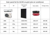 Climatiseur hybride solaire à onduleur DC haute efficacité Fenay 2 tonnes 24000 Btu, unité mini-split pour usage domestique
