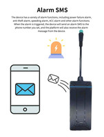 Étanche 4G GPS Tracker Téléphone APP Unité de suivi SMS coupé moteur GSM LTE Dispositif de suivi