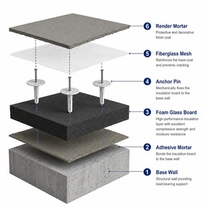 Panneau <span class=keywords><strong>de</strong></span> verre mousse densité 141-160 kg/m³ – Matériau isolant en verre cellulaire résistant aux chocs thermiques – Vente en gros - Product Image 3