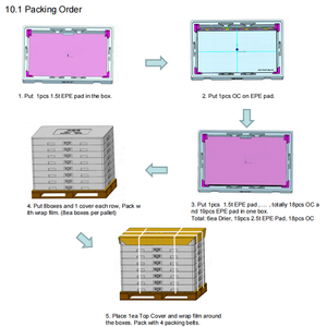 Pantalla de panel BOE OPENCELL DV490FHB-PL0 de 49 pulgadas FHD - Product Image 3
