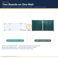 Tableau blanc double face pliable sur mesure pour salle de classe, tableau noir mural en tôle d'acier magnétique revêtue, vente en gros OEM