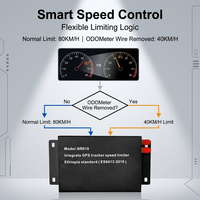 Controlador de Velocidad para Vehículos Noran