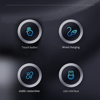 Souris à pavé tactile filaire USB portable en aluminium avec navigation multi-touch pour ordinateur portable, ordinateur de bureau Windows 7/10