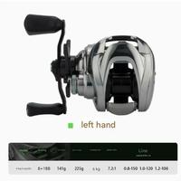 Hochwertige Professionelle Baitcasting-Rolle aus Magnesiumlegierung mit Edelstahl 8+1BB Kugellagern, 6kg Max Bremskraft, 7,2:1 Übersetzungsverhältnis, Magnetisch