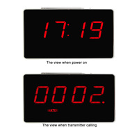 Système d'Appel Sans Fil Retekess Récepteur Hôte KC201 433.92MHz 500 Pagers d'Appel ABS Installation Murale/Sur Bureau Sonnerie Alarme Musique