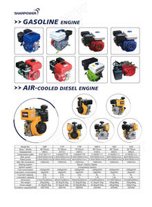 Sharpower 55 סימנב אינטגרלי סלע מקדחה פלדה מוט 0.5m-9m 23 מ "מ-43 מ" מ פחמן פלדה h22 b19 b25 ציוד קידוח - Product Image 6