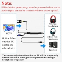 Câble audio numérique vers analogique avec puce DAC intégrée, prise en charge de la fibre optique, TRS stéréo 3,5 mm, TosLink vers 3,5 mm mâle