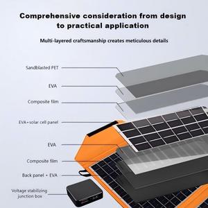 Panneau solaire portable pliable 75W 900D étanche pour l'extérieur, alimentation mobile avec éclairage LED 3 cellules pour appareils mobiles - Product Image 4
