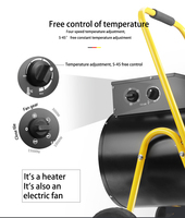 Chauffages à air industriels de grande puissance 30 kW, produit chaud, électriques avec thermostat, chauffage 102345 BTU CE