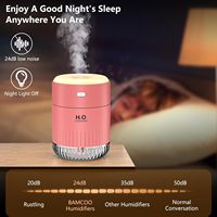 Purificateur d'air portable mini USB RGB, humidificateur à brume froide, diffuseur d'huiles essentielles aromathérapeutiques, plastique, extérieur, maison, bureau, hôtel