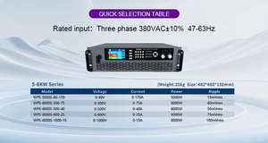 Afficheur LCD à quatre chiffres MATRIX 300V 75A avec entrée triphasée et alimentation programmable - Product Image 4