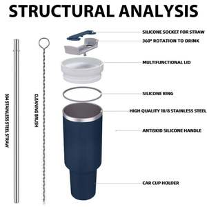 Antibacterial Tumbler 40oz Stainless Steel FDA Approved Safe for <b>Kids</b> & Adults - Product Image 5