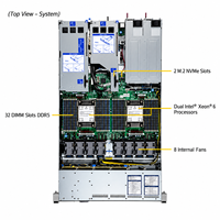 Serveur Hyper Rack 1U Supermicro SYS-122H-TN 8 baies NVMe SAS SATA PCIe 5.0 Serveur d'entreprise pour centre de données Cloud HPC