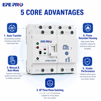 EPEPRO EPM3-80SE 4P 80A Saklar Transfer Otomatis ATS Tiga Fasa Empat Kabel Daya Ganda Saklar Pengalih Otomatis Manual DIN Rail