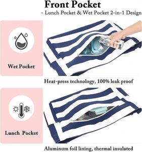 <b>Large</b> Canvas <b>Beach</b> <b>Bag</b> for Women, <b>Beach</b> <b>Bags</b> Waterproof Sand Proof with Zipper & Wet <b>Bag</b> Cruise Essentials - Product Image 3